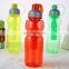 Promotional Plastic Sports Bottles