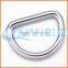 China Supplier New Forged d Ring