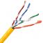 UTP Cat5 FTP Cat5e SFTP Cat5e Cable Packing 305m 1000FT Pull Box Cable