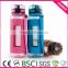 Hot sale Vacuum Insulated directly sale wide mouth plastic water bottle