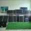 High quality 3w solar panel