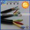 PVC insulated and sheathed computer power cable