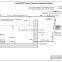 ozone analyzer/LF-SP015G/Corona discharge ozone generator/ozone tube/Medical ozone generator/ozonator