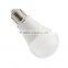 Home using 230V led magic bulb