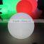 New design fashion lamp furniture glowing light LED flat ball lamp