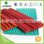 36 color pencil lead for pencil factory