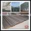 Thick Wall Square Hollow Steel Pipe