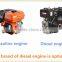 Manual or Electric Petrol Robin Gasoline Engine Pricee for Cultivator,water Pump,generator