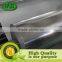 heat resistant foil insulation fabric