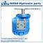 CBG,CBZ series of CBG1,CBG2,CBG3,CBZ1,CBZ2,CBZ3 cast iron hydraulic rotary gear pump