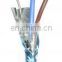 2 core 1.5MM enhanced fire performance cable export to UK