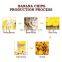 Fully Automatic plantain banana chips making machine line with CE