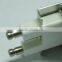 Ignition pin for industrial gas burner