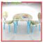 Best quality tables and chair for kindergarten, children table, kids party tables and chairs wholesale