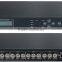 4in1 MPEG-2 Encoder (4AV+ASI In,ASI Out)