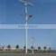 multifit high efficiency LED solar Lightv IP65
