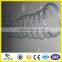 High Quality Razor Barbed Wire Price for American Razor Wire