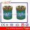 Coal Mining Impregnated Core Drilling Bit