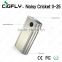 New Arrival 100% Original Wismec Noisy Cricket II-25 Box Mod with Factory Price from cigfly