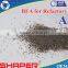 High Purity BFA 95%min Brown Corundum