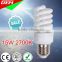 5-105W Most Popular Spiral Energy Saving Lamp Lighting From China Suppliers