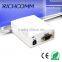 Advanced Network Monitor and Control UPS Adapter