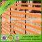 Best sale of orange safety fence exports to Europe