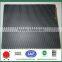 High Security Polyester Coated Black color Alu-Gard Perforated Mesh Screens
