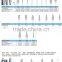 Hot Selling Best Dental Silicon Polisher Burs(Dental Grinding Tool)
