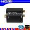 Hdmi audio extractor digital to analog converter