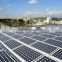 TUV CEC approved 290w Mono Solar Panel