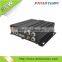 High Quality Bus Passenger Counter Mobile DVR With GPS 3G