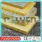 Noise reduction material of fireproof glass wool sandwich panel