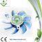 Good news!2015 xinyujie super mini fan 3v low voltage graphic card fan