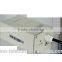 Sino-Telecom Long Distance ADSL Repeater, ADSL Loop Extender