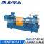 BCZ Horizontal electric water supply chemical liquid Pump