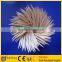 Factory Supply automatic incense stick making machine