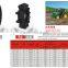 Qingdao Hengda tire 23.1-26 R2 sale all over the world