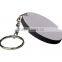 Sublimation 60mm Round Blank Polymer Keychain,Key Ring