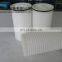 For pharmaceutical filtration 0.1 micron filter cartridge
