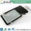 high brightness ip65/ip68 factory price led street light manufacturers