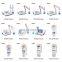 NANBEI 5 in 1 portable benchtop digital laboratory ph meter for cosmetics water food soil milk blood