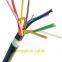 China electrical cable factory with UL certificate