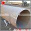 Schedule 40 ERW Hot dip Galvanized welded steel pipe