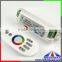 LED RGB Strip controller,2.4G RF RGB Led Controller,1channel/2channel/3channel/4channel RGB LED Controller