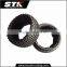 Customized rubber parts