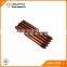 Yueqing factory supply high quality cheaper earth rod