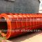 Construction materials machinery:Suspension Roller Precast Concrete Culvert Drainage Pipe Making Machine/Production Line