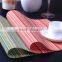 wearable PVC placemat jacquard table mat,pvc weave placemat