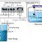Deep Well Solar Submersible Water Pump
